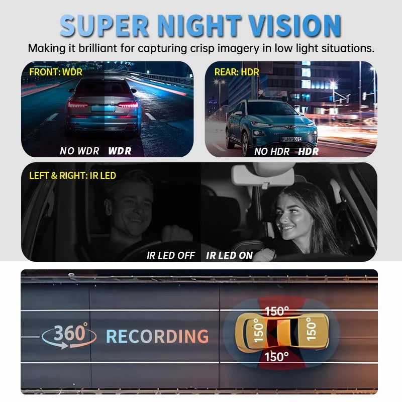 TiESFONG i7pro 4K 4-Channel GPS Dash Cam, 360° Parking, IR Night Vision