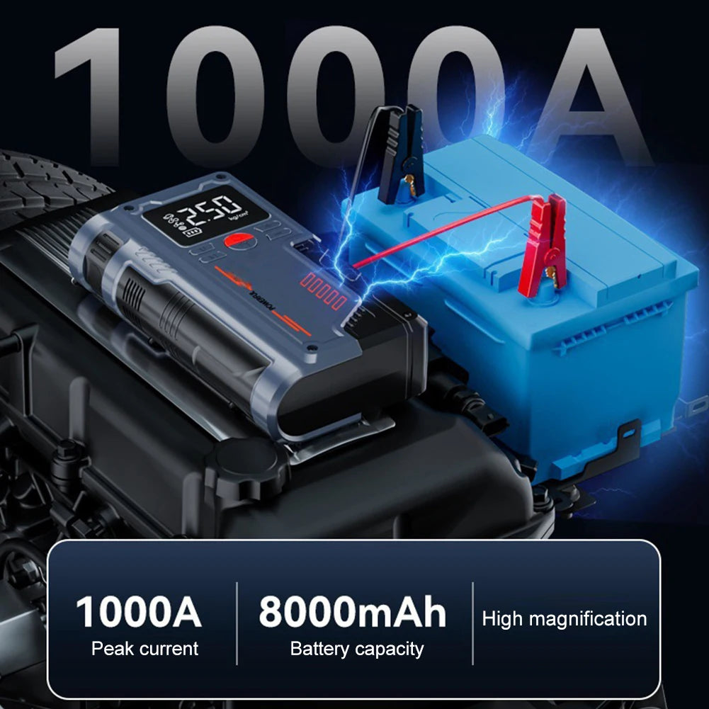 Portable 8000mAh Car Jump Starter with 150PSI Air Compressor & Power Bank